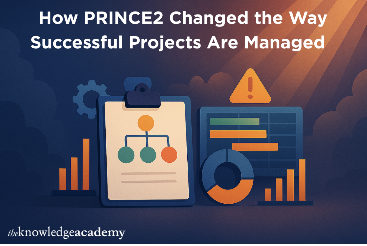 Successful Projects Are Managed 